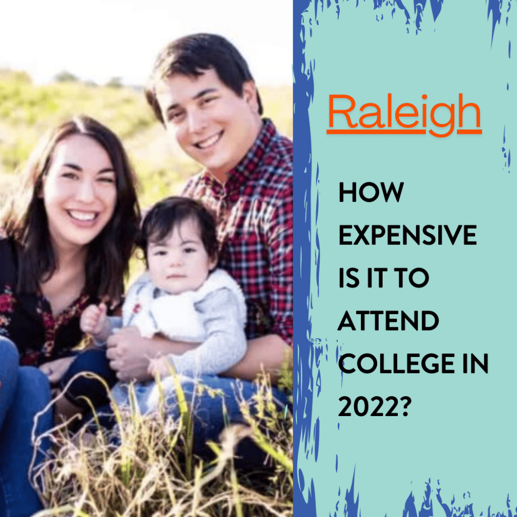 How Expensive Is It to Attend College In 2022? – 4/11/22